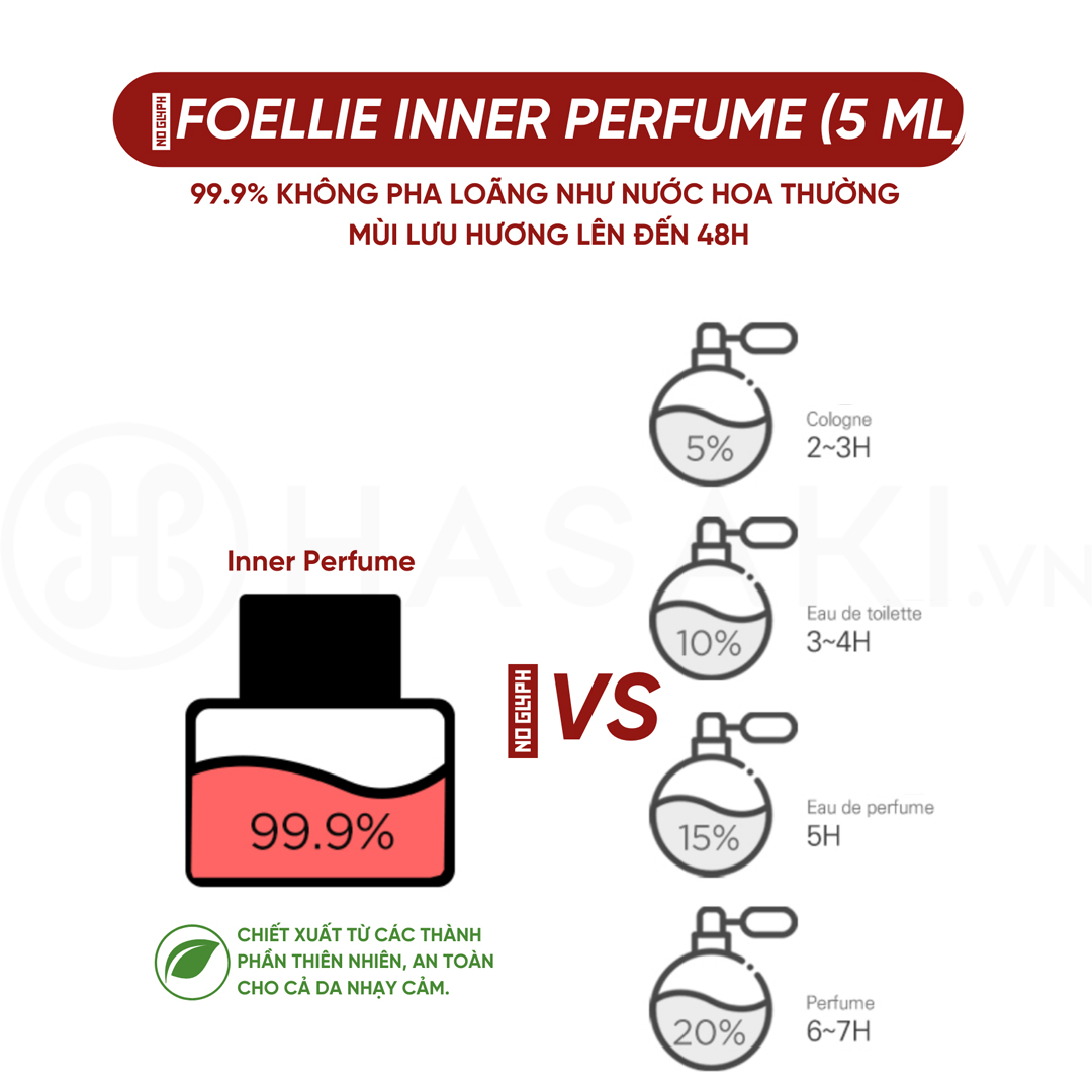 Mua Nước Hoa Vùng Kín Foellie 5ml tại Hasaki